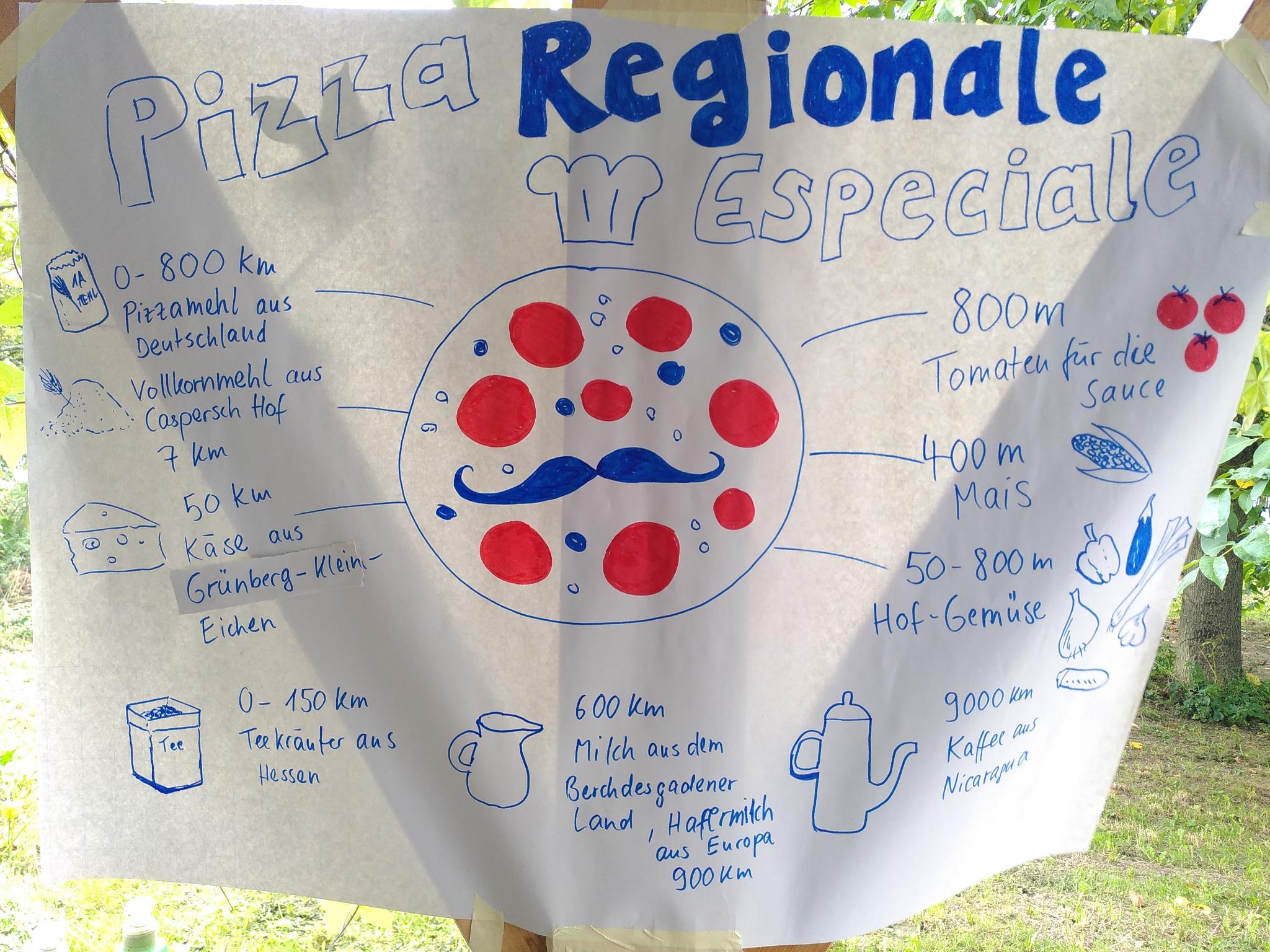 Plakat "Pizza Regionale Especiale"